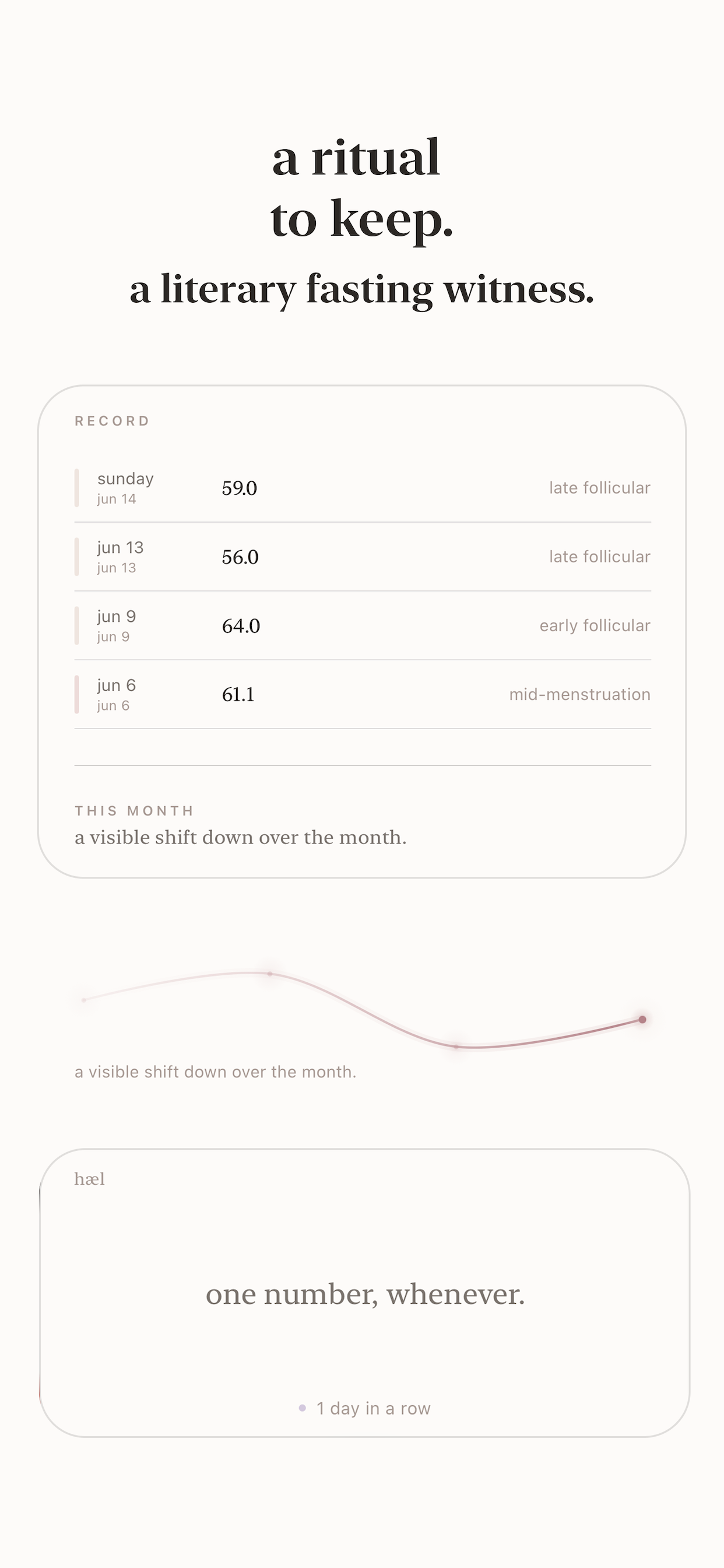 calendar ledger of fasting history